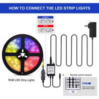 product-name:ZDM Led Strip Lights 5050 RGB 10M,supplier-name:Mania Computer Store