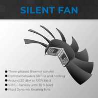 product-name:Seasonic PRIME TX-850 850W 80+ Titanium Full Modular Fan Control in Fanless Silent & Cooling Mode,supplier-name:Mania Computer Store