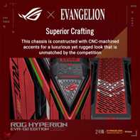 product-name:ASUS ROG Hyperion GR701 EVA-02 EATX Tool-Free Side Panels Built-in Graphics Card Holder Limited Evangelion Aesthetics,supplier-name:Mania Computer Store