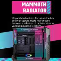 product-name:Cooler Master HAF 700 High Airflow Case Mesh Front Panel Dual 200mm Sickleflow ARGB Fans w/ USB Type C,supplier-name:Mania Computer Store