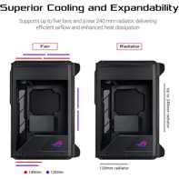 product-name:ASUS ROG Z11 Mini-ITX/DTX Mid-Tower PC Gaming Case ARGB,supplier-name:Mania Computer Store